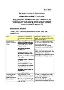 [removed]European Community Comments on Codex Circular Letter CL[removed]FL Point 7: Proposed Draft Amendment to the Guidelines for the Production, Processing, Labelling and Marketing of Organically Produced Foods: Pro