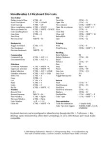 MonoDevelop 1.0 Keyboard Shortcuts Text Editor Delete to end of line Scroll Line down Scroll Line up Show completion window