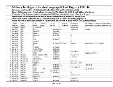 Military Intelligence Service Language School Registry 1941-46 Researched and Compiled by Seiki Oshiro (MN), Paul Tani (VA) and Grant Ichikawa (VA) Report all discrepancies to: Grant Ichikawa 114 James Dr. SW, Vienna, VA 22180~E-mail<ichikawa@erols.com>