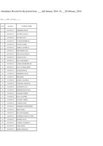 Attendance Record for the period from ____6th January 2014 To __28 february_2014  Class ____CSE-I__(IV Sem)_______ S. No