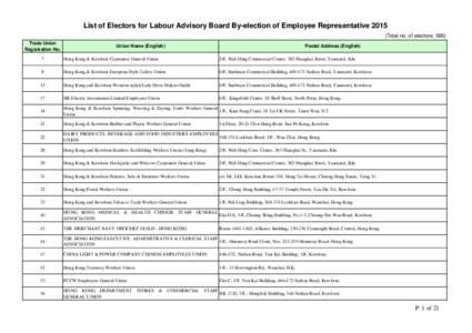 List of Electors for Labour Advisory Board By-election of Employee Representative 2015