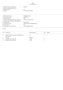 Page 1 Variety Description 1. Reference number reporting authority ZAN00013