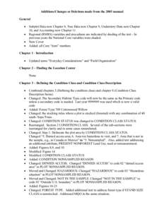 HTML element / Subplot / Forestry / Basal area / Silviculture