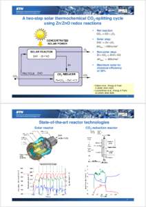 ENE_DIRK_Highlight_CO2 Splitting_Loutzenhiser_Steinfeld