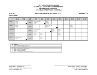 POLYTECHNIC PORT DICKSON ELECTRICAL ENGINEERING DEPARTMENT DECEMBER 2014 SESSION INDIVIDUAL PROGRAMME TIMETABLE PLSP 02