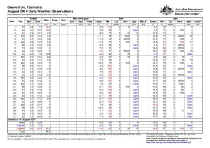 Geeveston, Tasmania August 2014 Daily Weather Observations Most observations from Geeveston, but evaporation and sunshine from Grove. Date