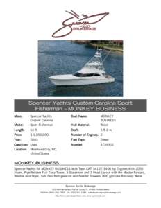 Spencer Yachts Custom Carolina Sport Fisherman – MONKEY BUSINESS Make: Spencer Yachts Custom Carolina