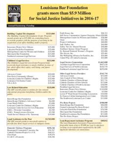 Louisiana Bar Foundation grants more than $5.9 Million for Social Justice Initiatives inas ofAnnual/Sustaining Funding