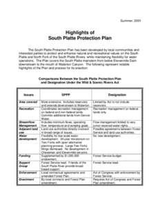 Microsoft Word - SUMMARY.doc