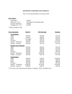 RIVERVIEW CEMETERY FEE SCHEDULE June 19, 2012 (See Resolution # 1185 and # 1200) Grave Spaces Adult/Child Infant (24