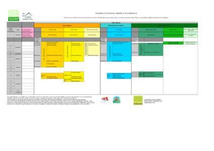 Fluvial landforms / Riparian zone / Geomorphology / Landforms / Terrace / Fluvial terrace / River Thames