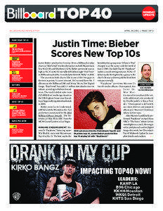 BILLBOARD.BIZ/NEWSLETTER  MAINSTREAM TOP 40