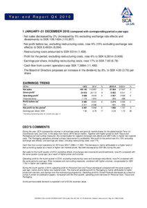 SCA financial report for Q4 2010