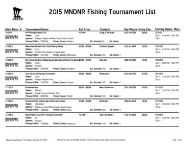 2015 MNDNR Fishing Tournament List Start Date / # Tournament Name  Est Prize