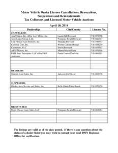 Motor Vehicle Dealer License Cancellations, Revocations, Suspensions and Reinstatements Tax Collectors and Licensed Motor Vehicle Auctions April 10, 2014 Dealership CANCELLED: