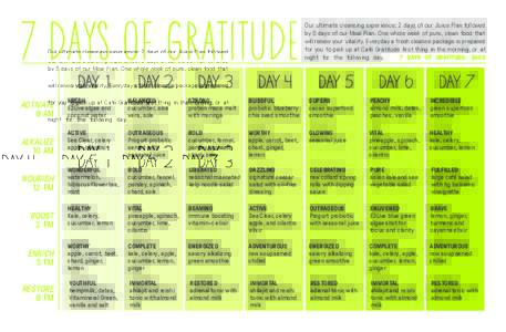 7 DAYS OF GRATITUDE DAY 1 DAY 2  DAY 3