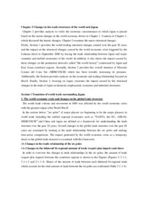 United States free trade agreements / Organizations associated with the Association of Southeast Asian Nations / Foreign relations of Argentina / Canada / Economy of North America / North American Free Trade Agreement / Association of Southeast Asian Nations / ASEAN Free Trade Area / Mercosur / International relations / International trade / Politics