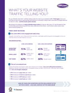 WHAT’S YOUR WEBSITE TRAFFIC TELLING YOU? Do you think the “last click” is all that matters when it comes to your website traffic? Think again. Cars.com and Groove Auto Group, in partnership with Dataium, conducted 