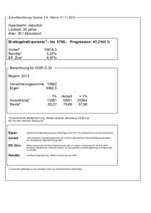 Zukunftsicherung Version 2.5 Datum: Geschlecht: männlich Laufzeit: 35 Jahre Alter: 30 / Aktivstand Bruttogehalt/-pension 1) : bis 5700,- Progression: 43,2143 %