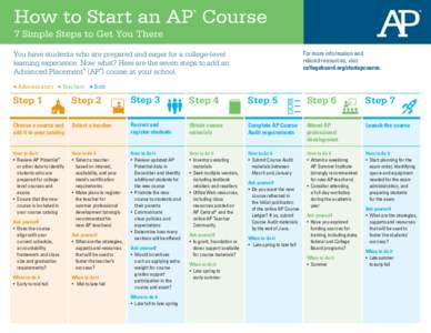 How to Start an AP Course ® 7 Simple Steps to Get You There You have students who are prepared and eager for a college-level learning experience. Now what? Here are the seven steps to add an