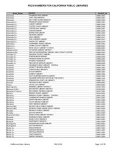 FSCS NUMBERS FOR CALIFORNIA PUBLIC LIBRARIES Short_Name Alameda Alameda Alameda Alameda Co.