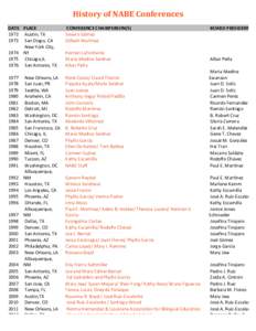 History	of	NABE	Conferences	 DATE	 PLACE	 1972	 	Austin,	TX 1973	 	San	Diego,	CA	 	New	York	City,	 1974	 NY