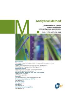 Method[removed]Determination of volatile organic compounds  in the air by mass spectrometry