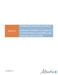 Sponsored Research Revenue: