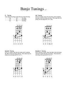 Banjo Tunings G - Tuning Tune open 3rd string to the 5th fret of the 4th string. “ “ 2nd “ “ “ 4th “ “ “ 3rd string. “
