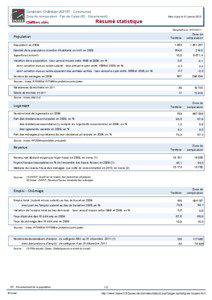 Resume statistique - Camblain-Chatelain