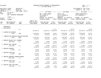 WASHINGTON STATE DEPARTMENT OF TRANSPORTATION * * * BID CHECK REPORT * * * DOT_RGGB01 PS&E JOB NO CONTRACT NO