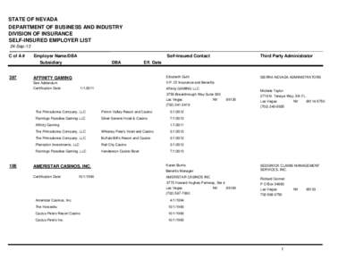 STATE OF NEVADA DEPARTMENT OF BUSINESS AND INDUSTRY DIVISION OF INSURANCE SELF-INSURED EMPLOYER LIST 24-Sep-13 C of A #