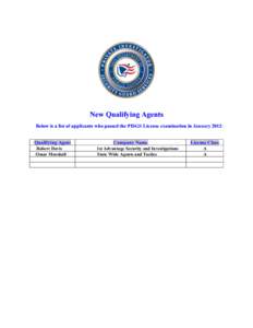 New Qualifying Agents Below is a list of applicants who passed the PISGS License examination in January 2012: Qualifying Agent Robert Davis Omar Marshall