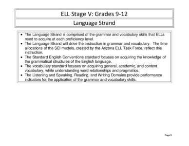 ELL Stage V: Grades 9‐12    Language Strand   
