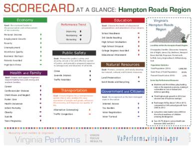 VaPScorecard-HamptonRoadsRegion