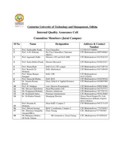 Centurion University of Technology and Management, Odisha  Internal Quality Assurance Cell Committee Members (Jatni Campus) Sl No