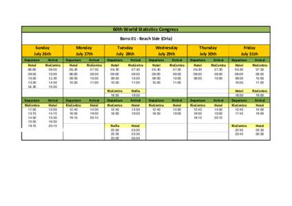 60th World Statistics Congress Barra 01 - Beach Side (Orla) Sunday July 26th Departure Hotel