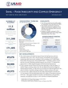 SAHEL – FOOD INSECURITY AND COMPLEX EMERGENCY FACT SHEET #6, FISCAL YEAR (FY[removed]NUMBERS AT A GLANCE