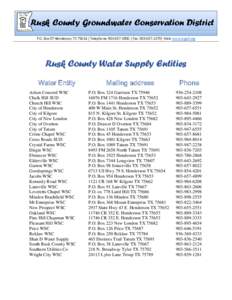 Rusk County Groundwater Conservation District P.O. Box 97 Henderson, TX 75654 | Telephone:  | Fax: | Web: www.rcgcd.org Rusk County Water Supply Entities Water Entity Arlam Concord WSC
