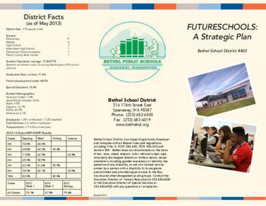 District Facts (as of May[removed]FUTURESCHOOLS: A Strategic Plan