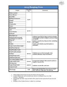 2013 Barging Fees Vehicle One-Way Fee