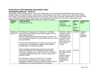 Foster Parent 1624 Statewide Consultation Team Draft Meeting Minutes – [removed]Participating: Denise Revels Robinson, Becky Smith, Myra Casey, John March, Bernice Morehead, Meri Waterhouse, Leah Stadjuhar, Marjorie Fi