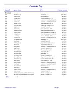 Contract Log Agency# Agency Name  IPA