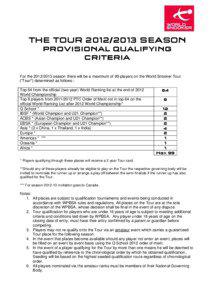 THE TOUR[removed]SEASON PROVISIONAL QUALIFYING CRITERIA