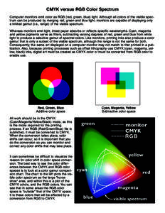 CMYK versus RGB Color Spectrum Computer monitors emit color as RGB (red, green, blue) light. Although all colors of the visible spectrum can be produced by merging red, green and blue light, monitors are capable of displ