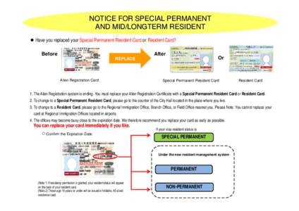 NOTICE FOR SPECIAL PERMANENT AND MID/LONGTERM RESIDENT ● Have you replaced your Special Permanent Resident Card or Resident Card? 替  Before