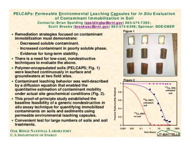 PELCAPs: Permeable Environmental Leaching Capsules for In Situ Evaluation of Contaminant Immobilization in Soil Contacts: Brian Spalding ([removed[removed]; Scott Brooks ([removed[removed]; 