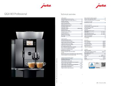 GIGA W3 Professional  Technical overview JURA standards Variable brewing unit, from 5 g to 16 g Intelligent Pre-Brew Aroma System (I.P.B.A.S.©)