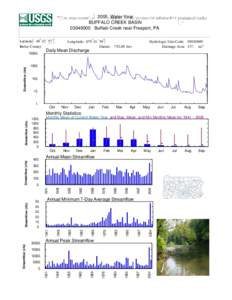 ADRSumPg_SWv1_1pg_longname_rpt