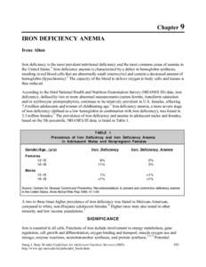 Chapter 9 IRON DEFICIENCY ANEMIA Irene Alton Iron deficiency is the most prevalent nutritional deficiency and the most common cause of anemia in the United States.1 Iron deficiency anemia is characterized by a defect in 